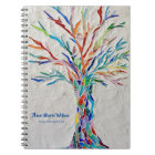 Professeur de Yoga Nom personnalisé