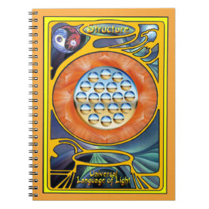 Carnet Qualité d'âme de la structure