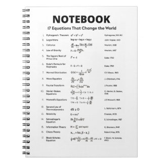 Carnet qui vous aide réellement