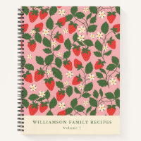 Recette personnalisée de fraise rose vintage