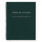 Recettes | Vert foncé tendance moderne de ma cuisi