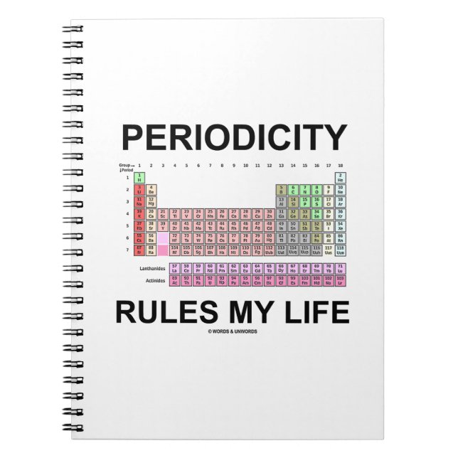 Carnet Règles de périodicité Ma vie (tableau périodique) (Devant)