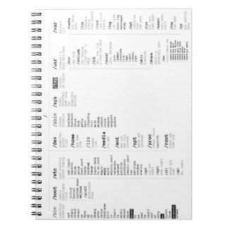 Carnet répertoire racine de Linux
