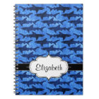 Requins en mer bleue profonde