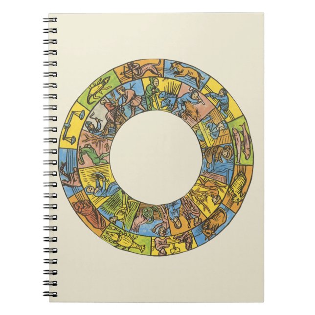 Carnet Roue vintage céleste, Zodiaque astrologique (Devant)