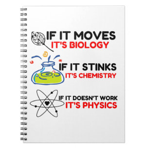 CARNET SCIENCE BIOLOGY CHIMIISTRY PHYSICS