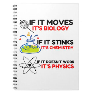 CARNET SCIENCE BIOLOGY CHIMIISTRY PHYSICS