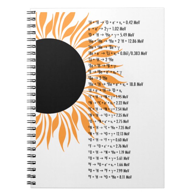 Carnet Soleil thermonucléaire (Devant)