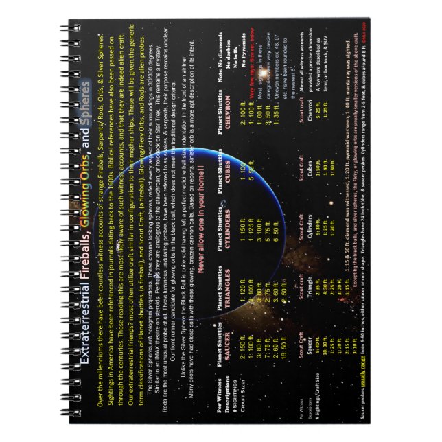 Carnet Sondes Aliens (Devant)