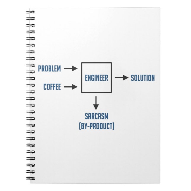 Carnet Sous-produit de sarcasme d'ingénierie (Devant)