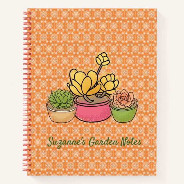 Carnet Succulents de cactus pointillés (Devant)