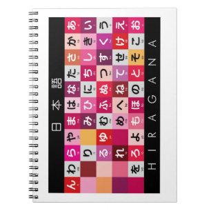 Carnet Table japonaise Hiragana
