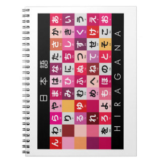 Carnet Table japonaise Hiragana