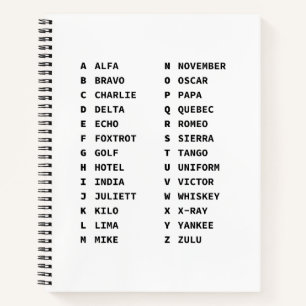 Carnet Tableau de l'alphabet phonétique de l'OTAN