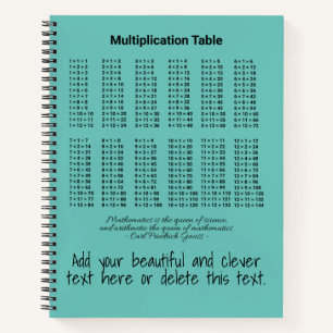 Carnet Tableau de multiplication