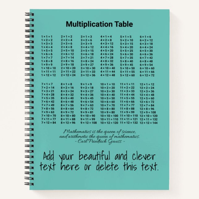 Carnet Tableau de multiplication (Devant)