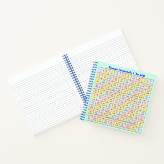 Carnet Tableau des chiffres romains de 1 à 100