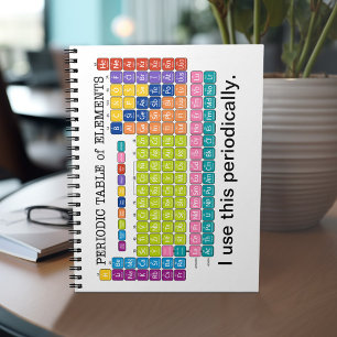 Carnet Tableau périodique des éléments