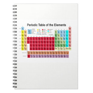 Carnet Tableau périodique des éléments