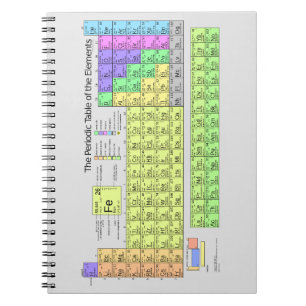 Carnet tableau périodique, science, école à domicile, mig