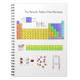 Carnet Tableau scientifique périodique des éléments
