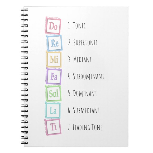 Carnet Tons de l'échelle Solfeggio Blocs musicaux pour bé (Devant)