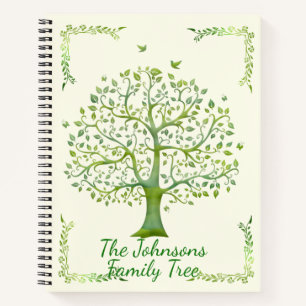 Carnet Tree of Life