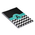 Turquoise noir Chevron
