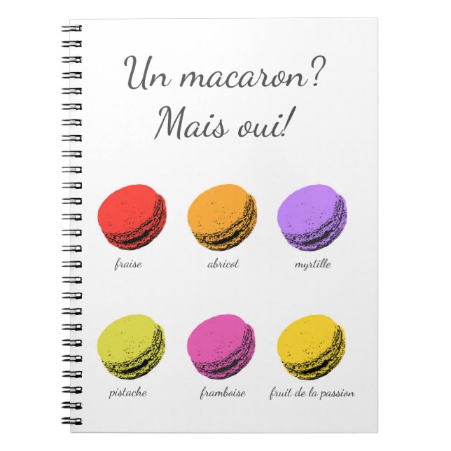 Carnet Un macaron ? Mais oui ! (Devant)