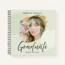 Vert clair Ajouter votre photo personnalisée Invit