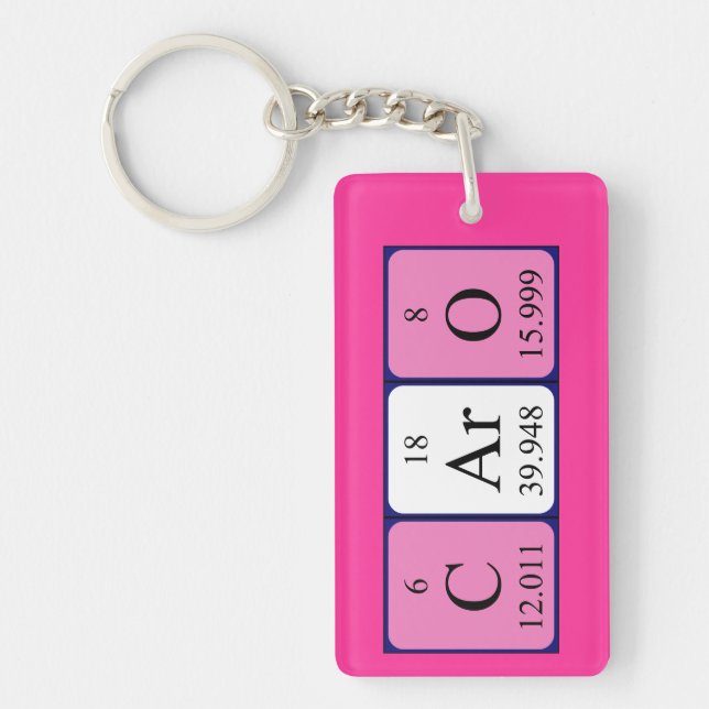 Caro periodic table name keyring (Front)