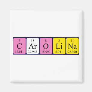 Carolina periodic table name magnet