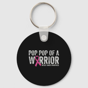 Carrate Karate Carrot Pun Martial Arts Funny Keychain