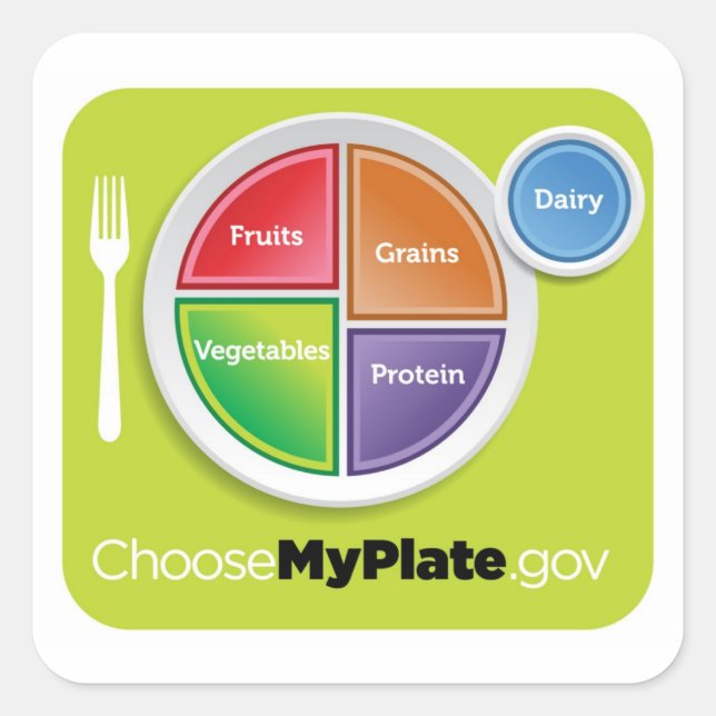 Carré Choisissez MyPlate Sticker - Vert (Devant)