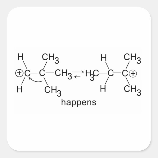 Carré se produit Sticker (Devant)