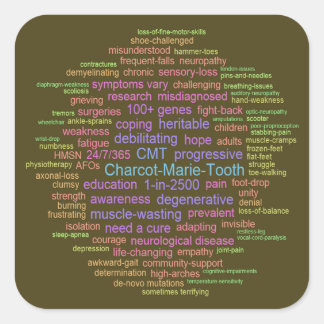 Carré Sticker de sensibilisation CMT (Word Cloud)
