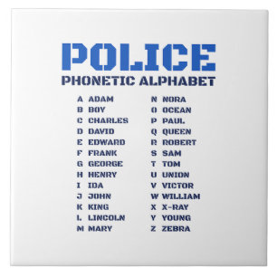 Carreau Alphabet phonétique A à Z pour les policiers
