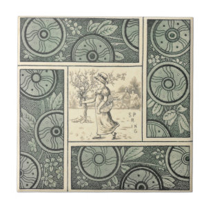 Carreau Antiquité Transferware de la reproduction VT0049