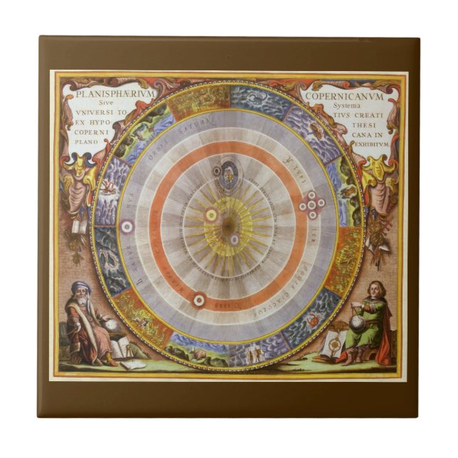 Carreau Astronomie vintage Copernican Planisphère céleste (Devant)