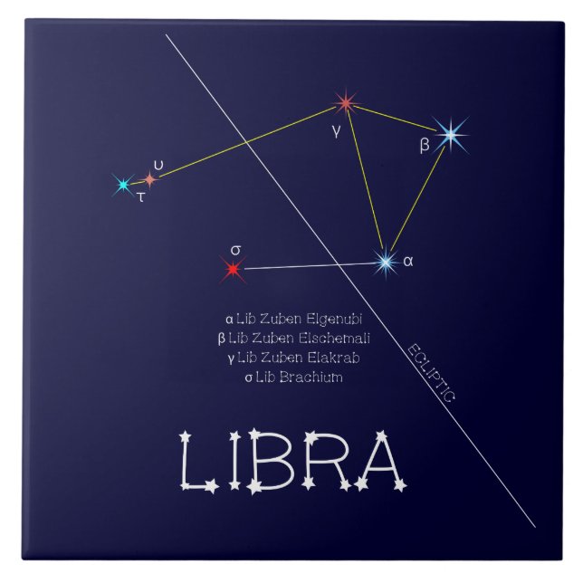 Carreau Bibliothèque de constellation zodiaque (Devant)