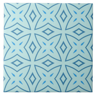 Carreau Bleu ardoise et Motif géométrique Icy Aqua