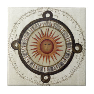 Carreau Calendrier mexicain Aztecs Sundial Sun 1790 vintag
