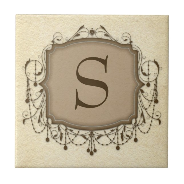 Carreau Carrelage de lettres personnalisé, lustre décorati (Devant)