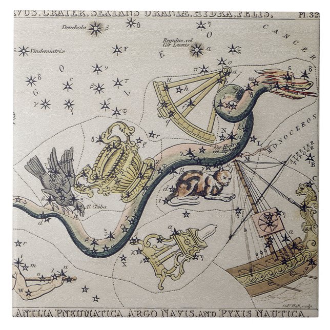 Carreau Carte astronomique vintage (Devant)