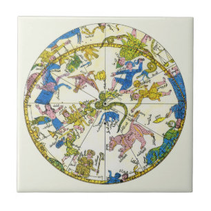 Carreau Céleste Vintage, Sphère Arabe, Constellations