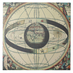 Carreau Cellarius Ptolemaic System Carte Vintage