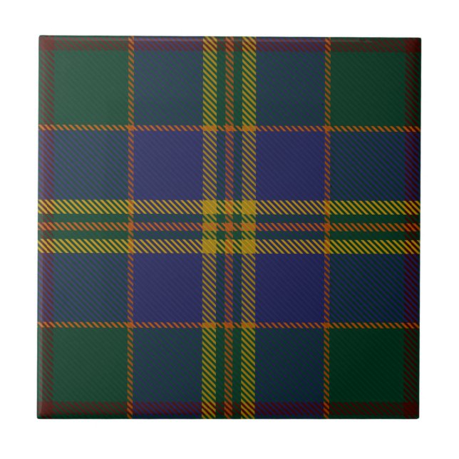 Carreau Comté Kilkenny Irish Tartan (Devant)