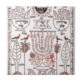 Carreau Conception de Kabbalah