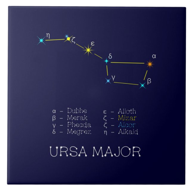 Carreau Constellation Ursa major (Devant)