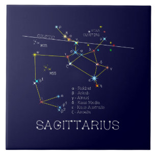 Carreau Constellation zodiaque Sagittaire